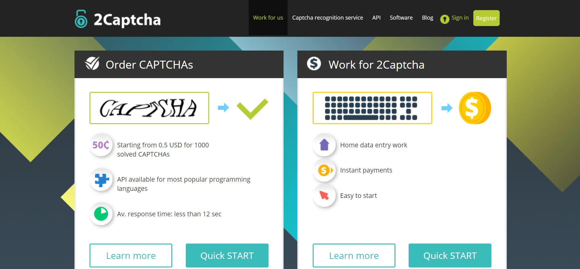 Những yếu tố quan trọng khi đánh giá dịch vụ giải CAPTCHA
